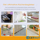 Schneiden. Sammeln. Staunen – Ihr hygienischer Küchenhelfer🥕Multi-Functional Kitchen Cutting Board cetaut